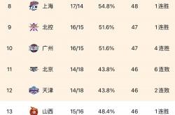 开云体育APP下载-恒大客场大胜新疆，领跑积分榜继续的简单介绍