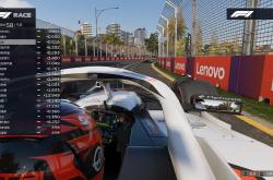 开云体育APP下载-哈斯车队完胜迈凯伦，汉密尔顿统治全场