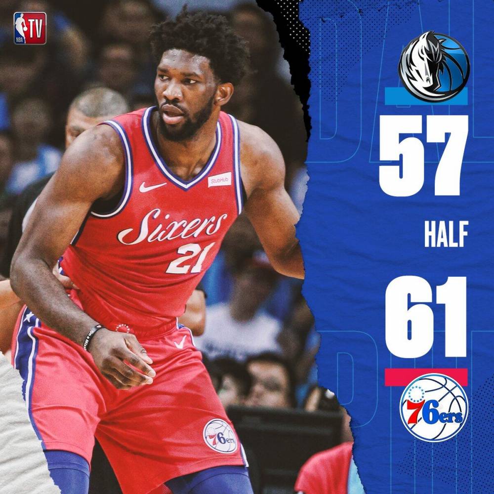 独行侠碾压快船，恩比德刷新纪录